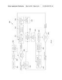 LED POWER-SUPPLY DETECTION AND CONTROL diagram and image