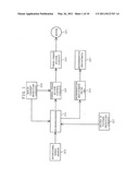 MOTOR DRIVER CIRCUIT AND VACUUM PUMP HAVING THE MOTOR DRIVER CIRCUIT diagram and image