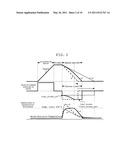 MOTOR DRIVER CIRCUIT AND VACUUM PUMP HAVING THE MOTOR DRIVER CIRCUIT diagram and image