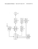 MOTOR DRIVER CIRCUIT AND VACUUM PUMP HAVING THE MOTOR DRIVER CIRCUIT diagram and image