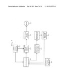 MOTOR DRIVER CIRCUIT AND VACUUM PUMP HAVING THE MOTOR DRIVER CIRCUIT diagram and image