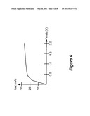 Efficient External Charger for Charging a Plurality of Implantable Medical Devices diagram and image