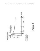 Efficient External Charger for Charging a Plurality of Implantable Medical Devices diagram and image