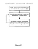 Efficient External Charger for Charging a Plurality of Implantable Medical Devices diagram and image