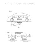 Electrical powered vehicle and power feeding device for vehicle diagram and image