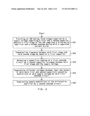 Method for providing and operating an LDO diagram and image