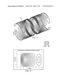 SELF-SHIELDED GRADIENT COIL diagram and image