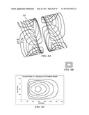 SELF-SHIELDED GRADIENT COIL diagram and image