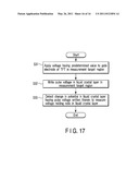 Physical Property Measuring Method for TFT Liquid Crystal Panel and Physical Property Measuring Apparatus for TFT Liquid Crystal Panel diagram and image