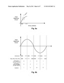 HIGH-SPEED COMPRESSION ARCHITECTURE FOR MEMORY diagram and image