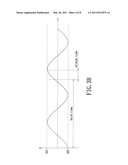 METHOD OF AUTOMATIC GAIN MODULATION AND APPARATUS IMPLEMENTING THE SAME diagram and image