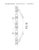 METHOD OF AUTOMATIC GAIN MODULATION AND APPARATUS IMPLEMENTING THE SAME diagram and image