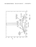 MEASUREMENT AND CORRECTION OF RESIDUAL NONLINEARITIES IN A DIGITALLY PREDISTORTED POWER AMPLIFIER diagram and image