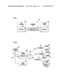 DATA COMMUNICATION OVER POWER LINES diagram and image