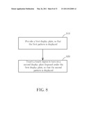 CONTROL PANEL AND CONTROL METHOD THEREOF diagram and image