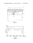 MOBILE COMMUNICATION DEVICE diagram and image