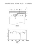 MOBILE COMMUNICATION DEVICE diagram and image