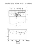 MOBILE COMMUNICATION DEVICE diagram and image