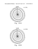 Antenna with Multi-Bands diagram and image