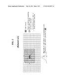 LIQUID CRYSTAL DISPLAY AND LOCAL DIMMING CONTROL METHOD OF THEREOF diagram and image