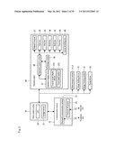 DISPLAY DEVICE, IMAGE FORMING APPARATUS, ELECTRONIC DEVICE, AND DISPLAY METHOD FOR A DISPLAY DEVICE diagram and image