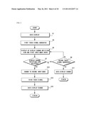 METHOD FOR DISPLAYING DATA IN MOBILE TERMINAL HAVING TOUCH SCREEN AND MOBILE TERMINAL THEREOF diagram and image