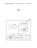 Information Processing Device and Information Processing Method diagram and image