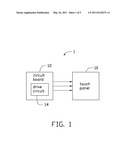 TOUCHSCREEN AND DRIVING METHOD THEREOF diagram and image