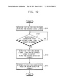 DISPLAY PANEL, DISPLAY APPARATUS HAVING THE SAME, AND METHOD THEREOF diagram and image