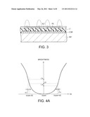 LIQUID CRYSTAL DISPLAY DEVICE AND METHOD OF DRIVING THE SAME diagram and image