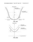 LIQUID CRYSTAL DISPLAY DEVICE AND METHOD OF DRIVING THE SAME diagram and image