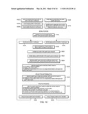 Modifying Perspective of Stereoscopic Images Based on Changes in User Viewpoint diagram and image