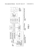 VIDEO SUMMARIZATION METHOD BASED ON MINING STORY STRUCTURE AND SEMANTIC RELATIONS AMONG CONCEPT ENTITIES THEREOF diagram and image