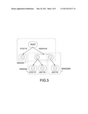 VIDEO SUMMARIZATION METHOD BASED ON MINING STORY STRUCTURE AND SEMANTIC RELATIONS AMONG CONCEPT ENTITIES THEREOF diagram and image