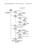 Context driven image mining to generate image-based biomarkers diagram and image