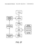 Context driven image mining to generate image-based biomarkers diagram and image