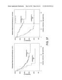 Context driven image mining to generate image-based biomarkers diagram and image