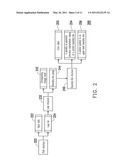 TWO DIMENSIONAL VECTOR GRAPHICS TRIANGULATION SYSTEM AND METHOD THEREOF diagram and image