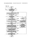 Image capturing apparatus, image processing apparatus, control method thereof and program diagram and image