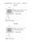 METHOD OF COMPENSATING FOR PIXEL DATA AND LIQUID CRYSTAL DISPLAY diagram and image