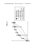 DISPLAY DEVICE diagram and image