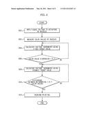 Ink discharge device of inkjet head and control method thereof diagram and image