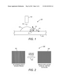 Image Conditioning Coating diagram and image