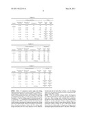 Image Conditioning Coating diagram and image