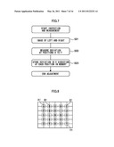 STEREOSCOPIC IMAGE DISPLAY APPARATUS, COMPOUND-EYE IMAGING APPARATUS, AND RECORDING MEDIUM diagram and image