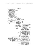 STEREOSCOPIC IMAGE DISPLAY APPARATUS, COMPOUND-EYE IMAGING APPARATUS, AND RECORDING MEDIUM diagram and image