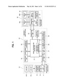 IMAGE PICKUP APPARATUS diagram and image