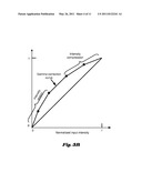 SYSTEM AND METHOD FOR IMAGE ENHANCEMENT OF DARK AREAS OF CAPSULE IMAGES diagram and image