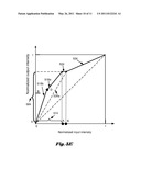 SYSTEM AND METHOD FOR IMAGE ENHANCEMENT OF DARK AREAS OF CAPSULE IMAGES diagram and image