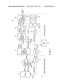 METHOD AND APPARATUS FOR INFORMATION REPRODUCTION diagram and image